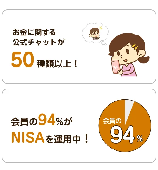 お金に関する公式チャットが50種類以上！会員の94%がNISAを運用中！